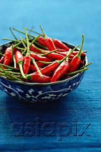 AsiaPix - Still life of chilies in bowl on blue mat